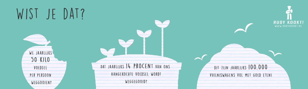 Enorm veel voedselverspilling in Nederland! Informatie over voedselverspilling.